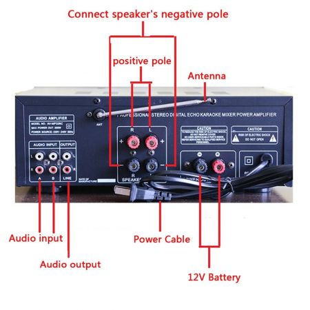   AV-MP326BT (,    30%)